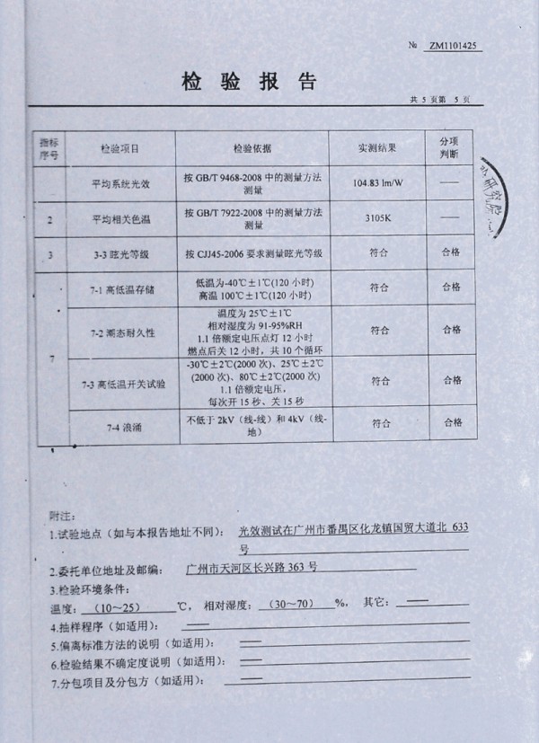 檢測(cè)報(bào)告